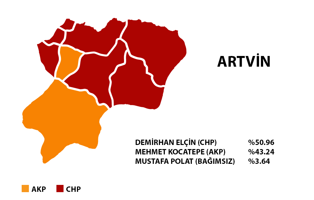 Artvin 2019 Yerel Seçim Sonuçları