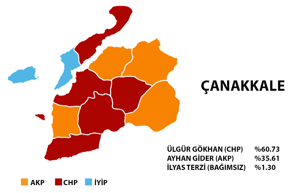 Çanakkale 2019 Yerel Seçim Sonuçları