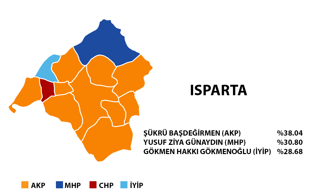 Isparta 2019 Yerel Seçim Sonuçları