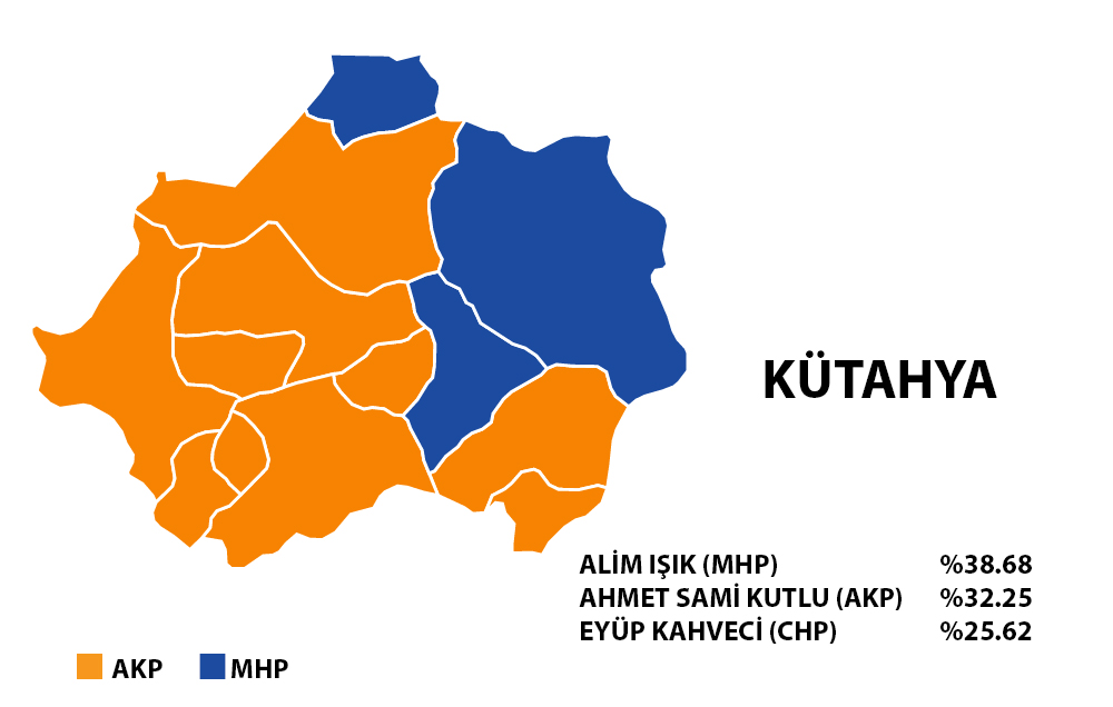 Kütahya 2019 Yerel Seçim Sonuçları