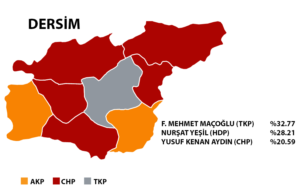 Tunceli 2019 Yerel Seçim Sonuçları